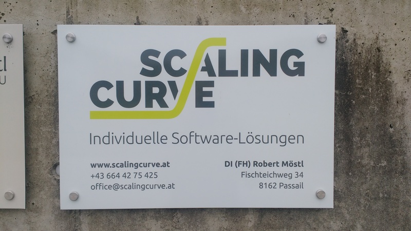 Physical Scaling Curve Company Sign